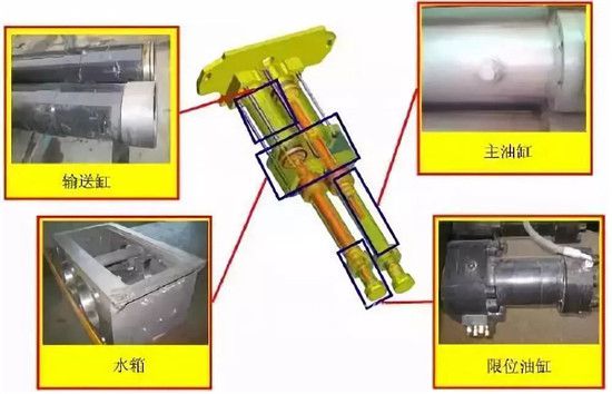 三一重工:混凝土泵車維護與保養最強攻略